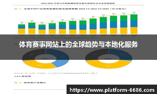 体育赛事网站上的全球趋势与本地化服务